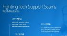 After Microsoft complaints, Indian police arrest tech support scammers at 26 call centers